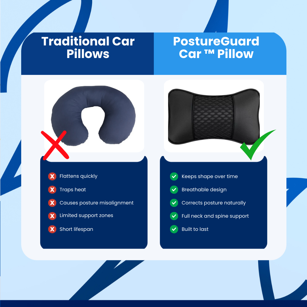 PostureGuard Car ™ Pillow