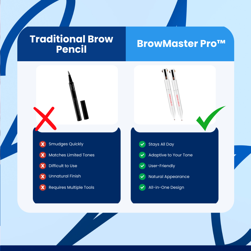 BrowMaster Pro™ Brow Contour