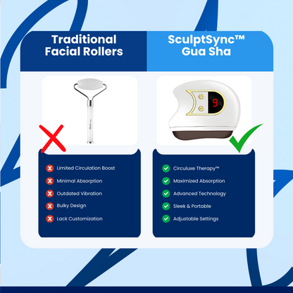 SculptSync™ Gua Sha